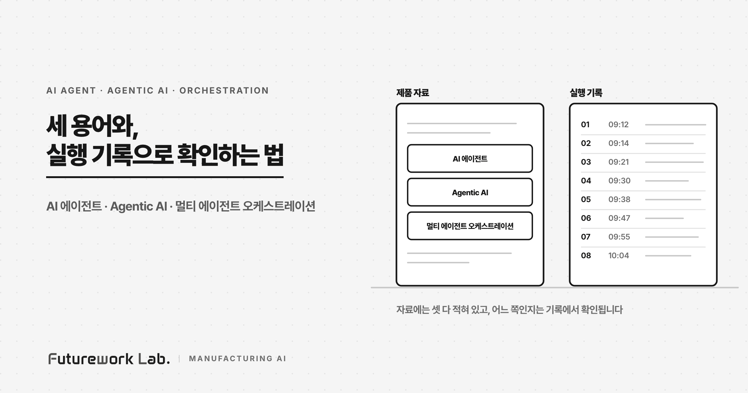 AI 에이전트, Agentic AI, 멀티 에이전트 오케스트레이션 — 실행 기록으로 확인하는 법
