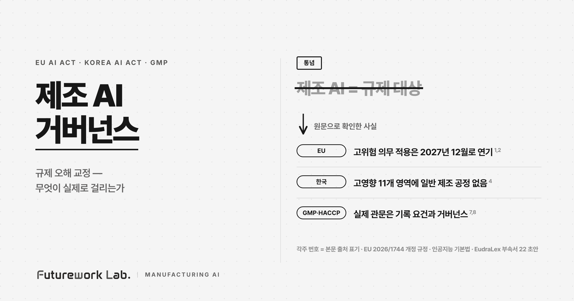 제조 AI 거버넌스 — 규제 오해 교정과 GMP 현장의 실제 요건