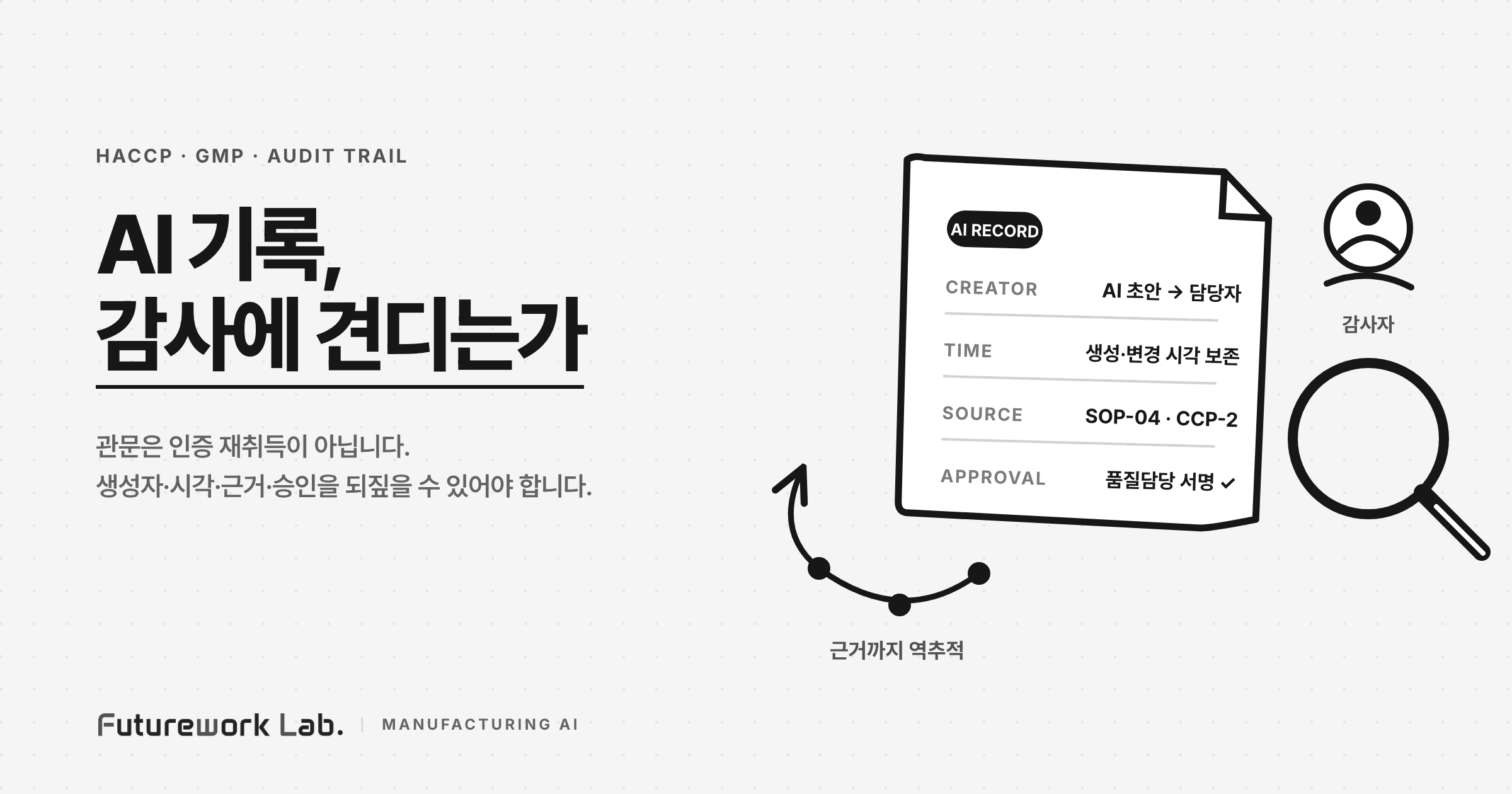 규제 제조의 AI 도입, HACCP·GMP 인증보다 이것부터 — 감사추적과 데이터 완전성