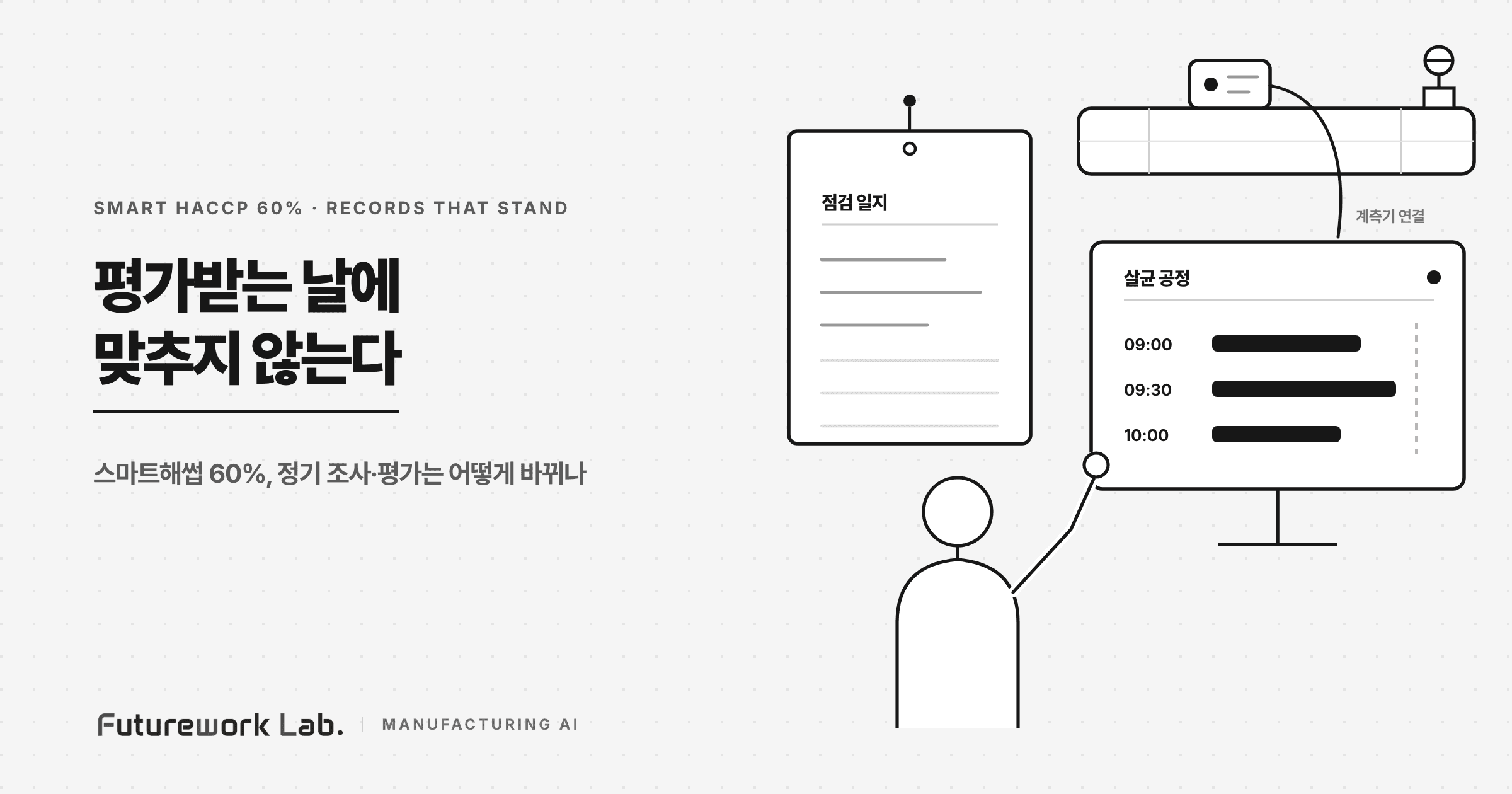 스마트해썹 60%, 정기 조사·평가는 어떻게 바뀌나