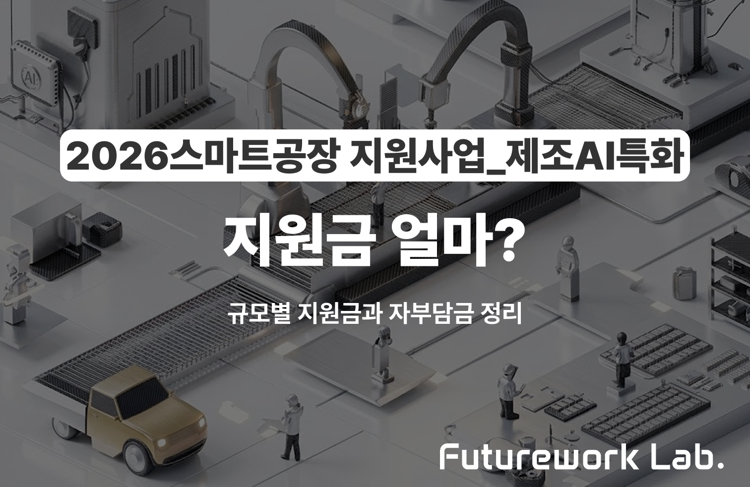 규모별 자부담 시뮬레이션