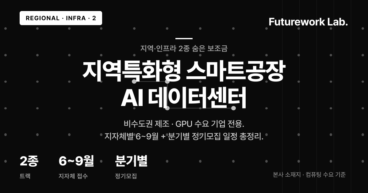 지역특화형 스마트공장·AI 데이터센터