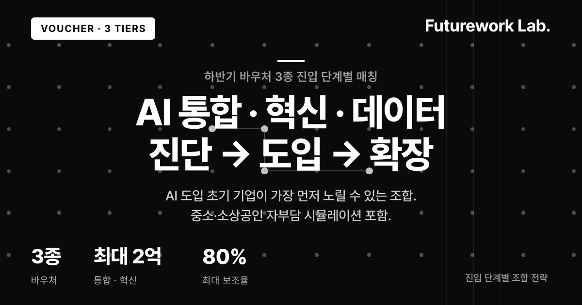 AI 통합·혁신·데이터 바우처 3종
