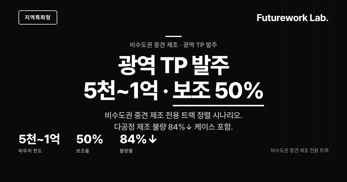 지역특화형 스마트공장 비수도권 1억