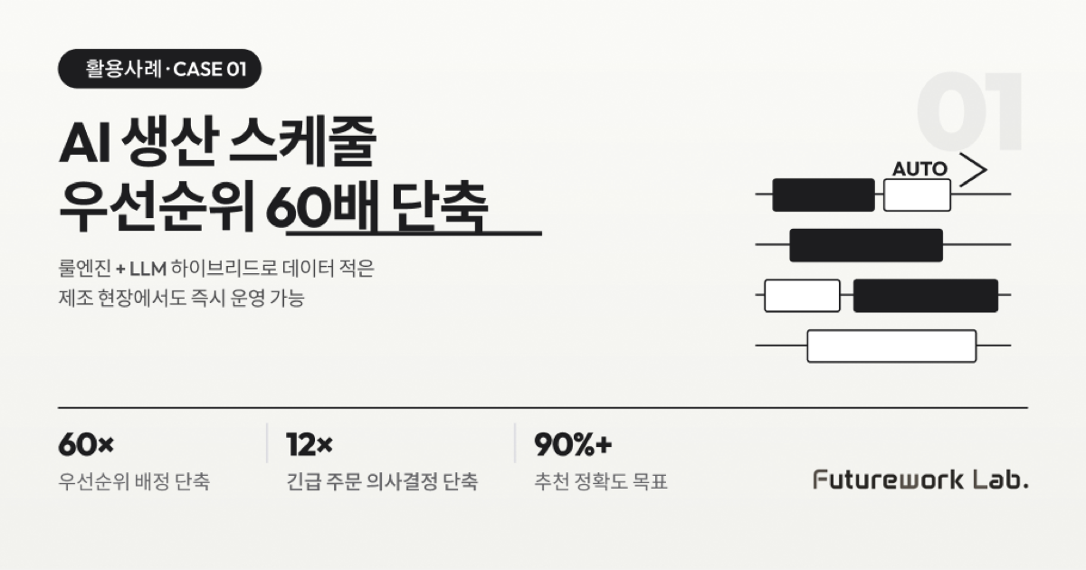 AI 기반 생산 스케줄 자동 추천 — 우선순위 배정 60배 단축