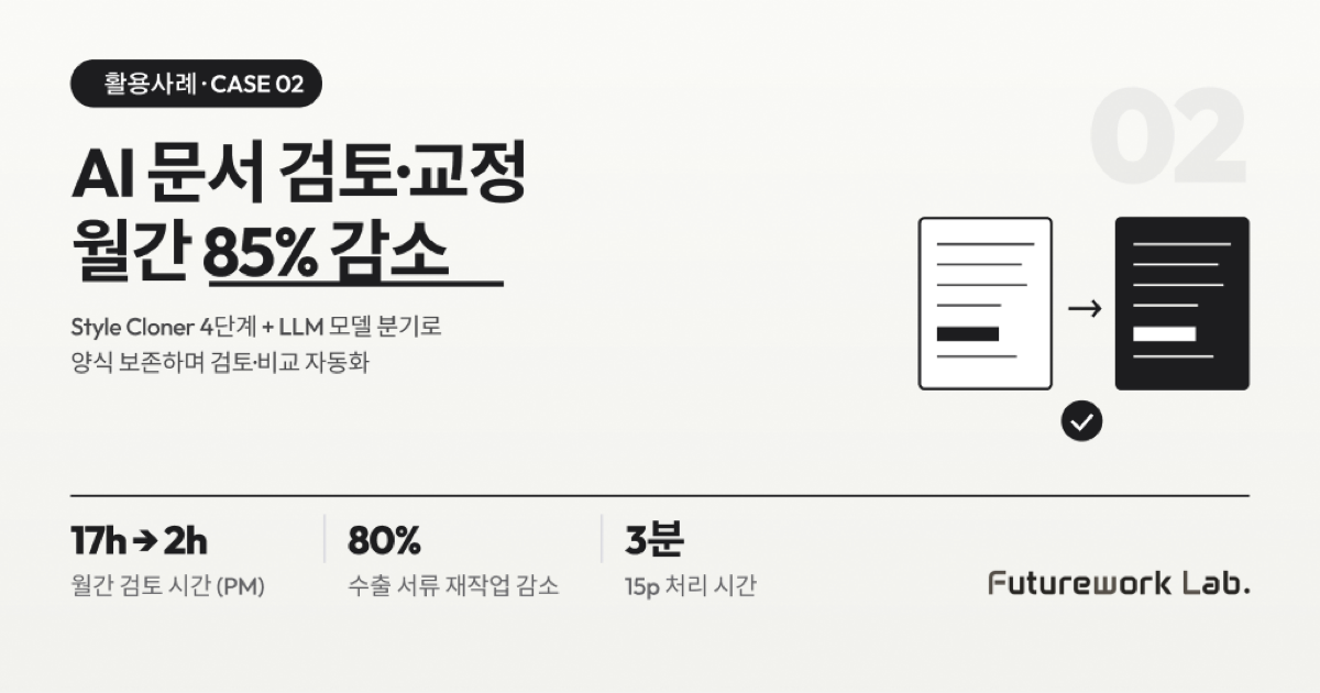 AI 문서 검토·교정·비교 에이전트 — PM 월간 검토 시간 약 85% 감소